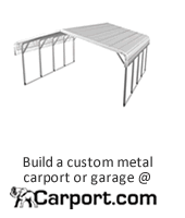 carport pricing