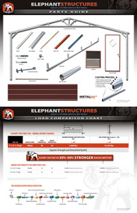 Elephant Parts Guide thumbnail